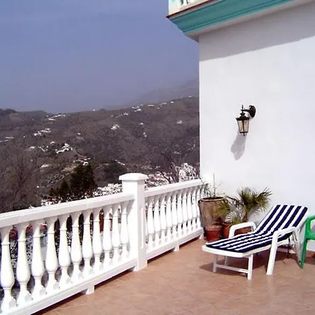 Hotel Mirador De Canillas